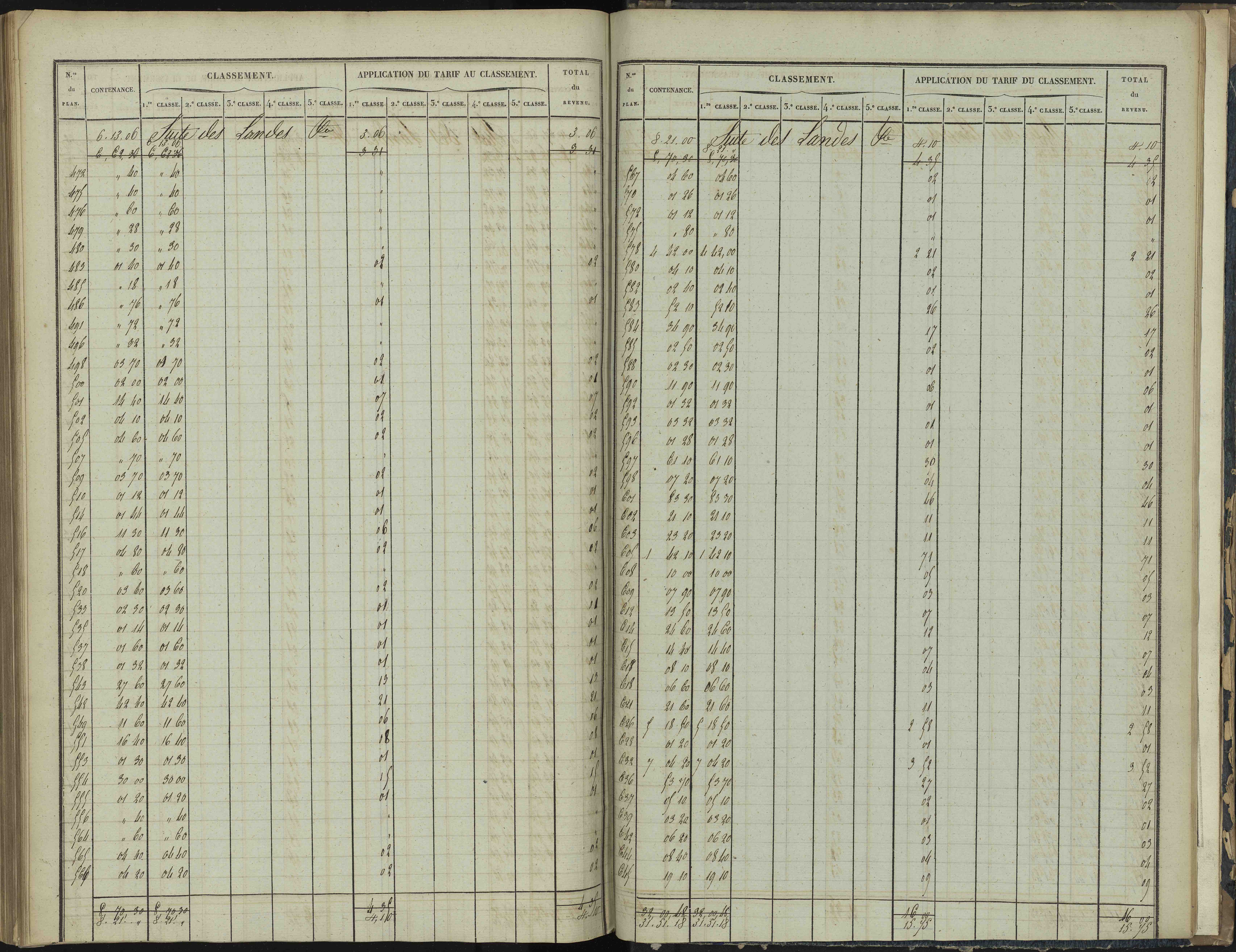 Bréziers - 3 P 272/4 - 3 P 272/4 - Section D 