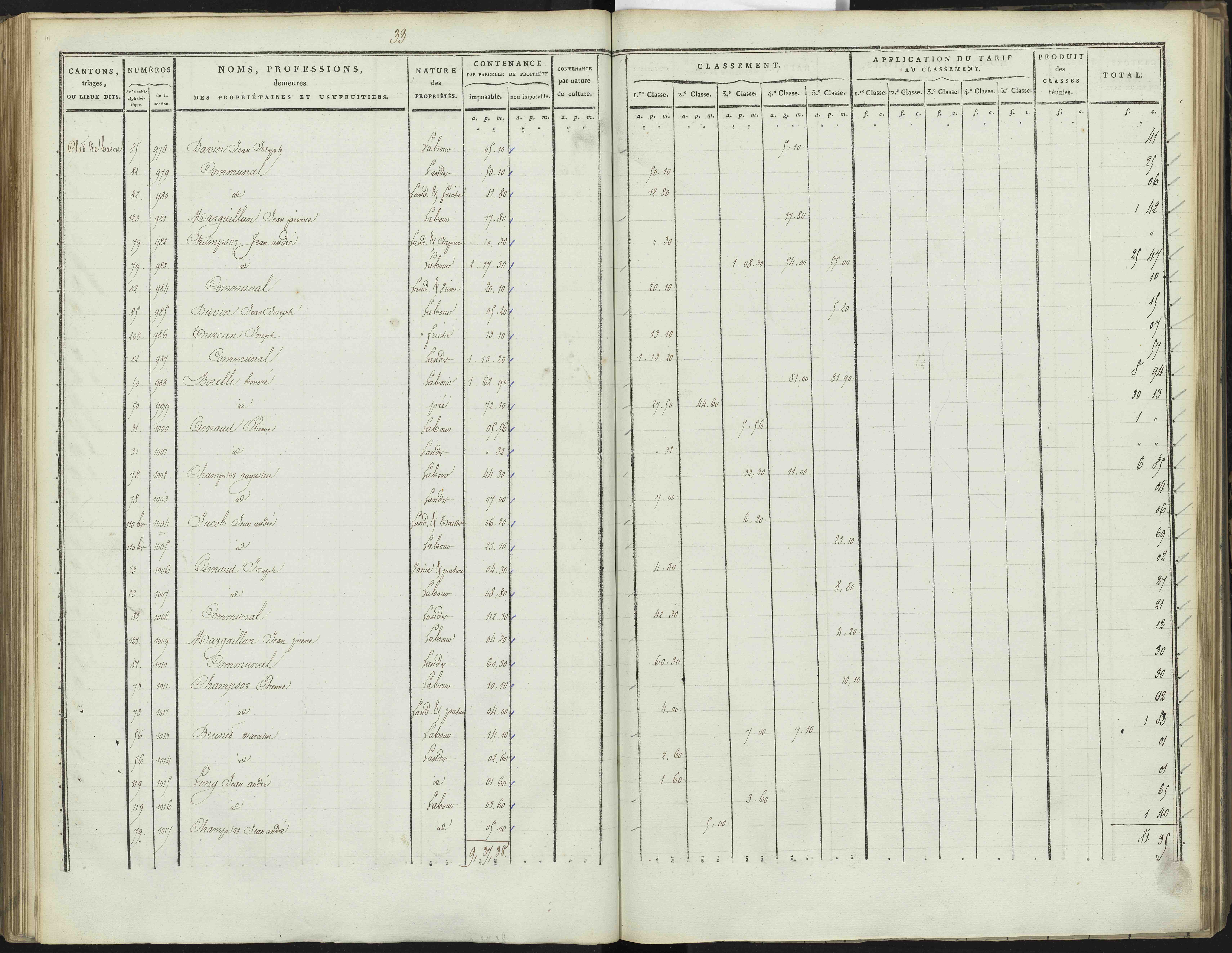 Bréziers - 3 P 272/2 - 3 P 272/2 - Section B 