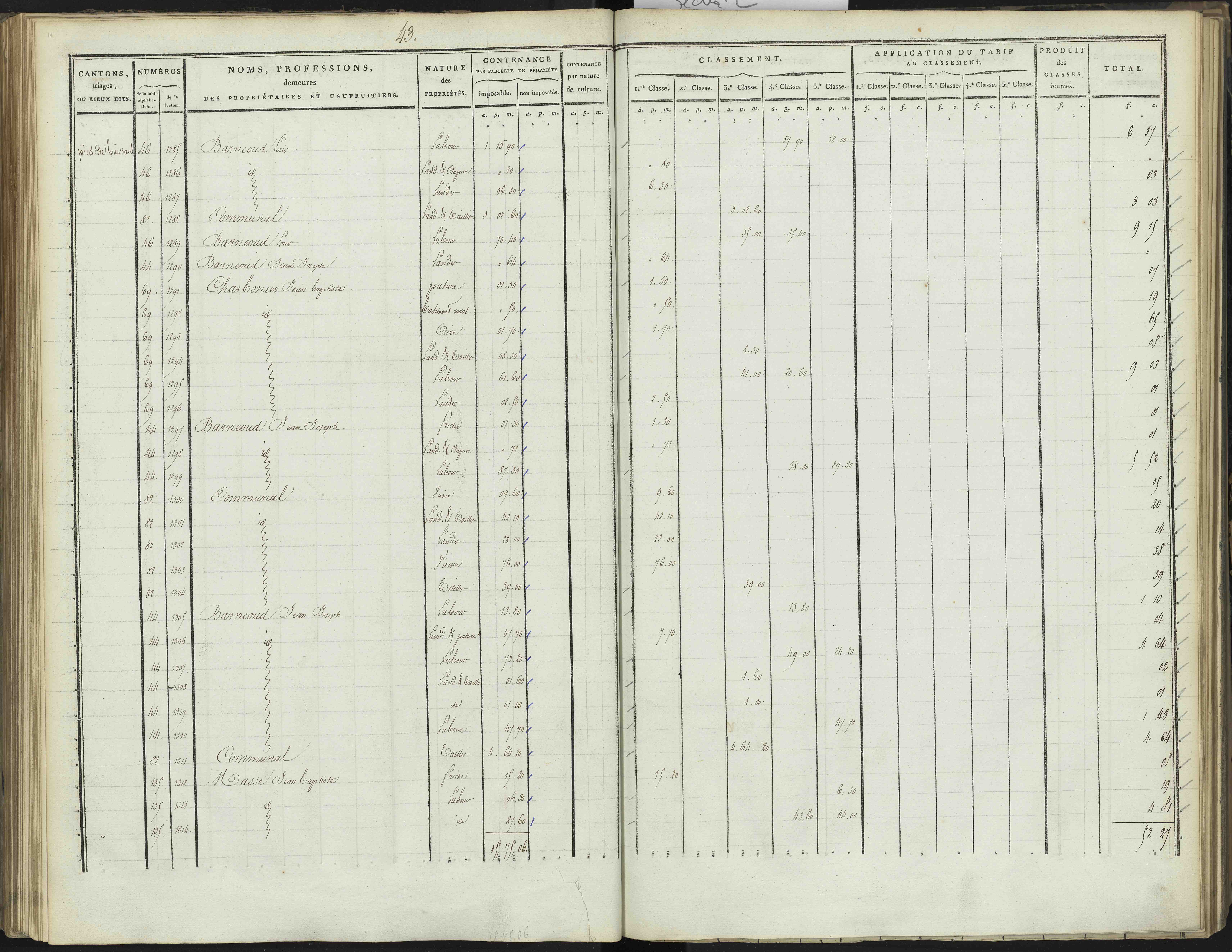 Bréziers - 3 P 272/2 - 3 P 272/2 - Section B 