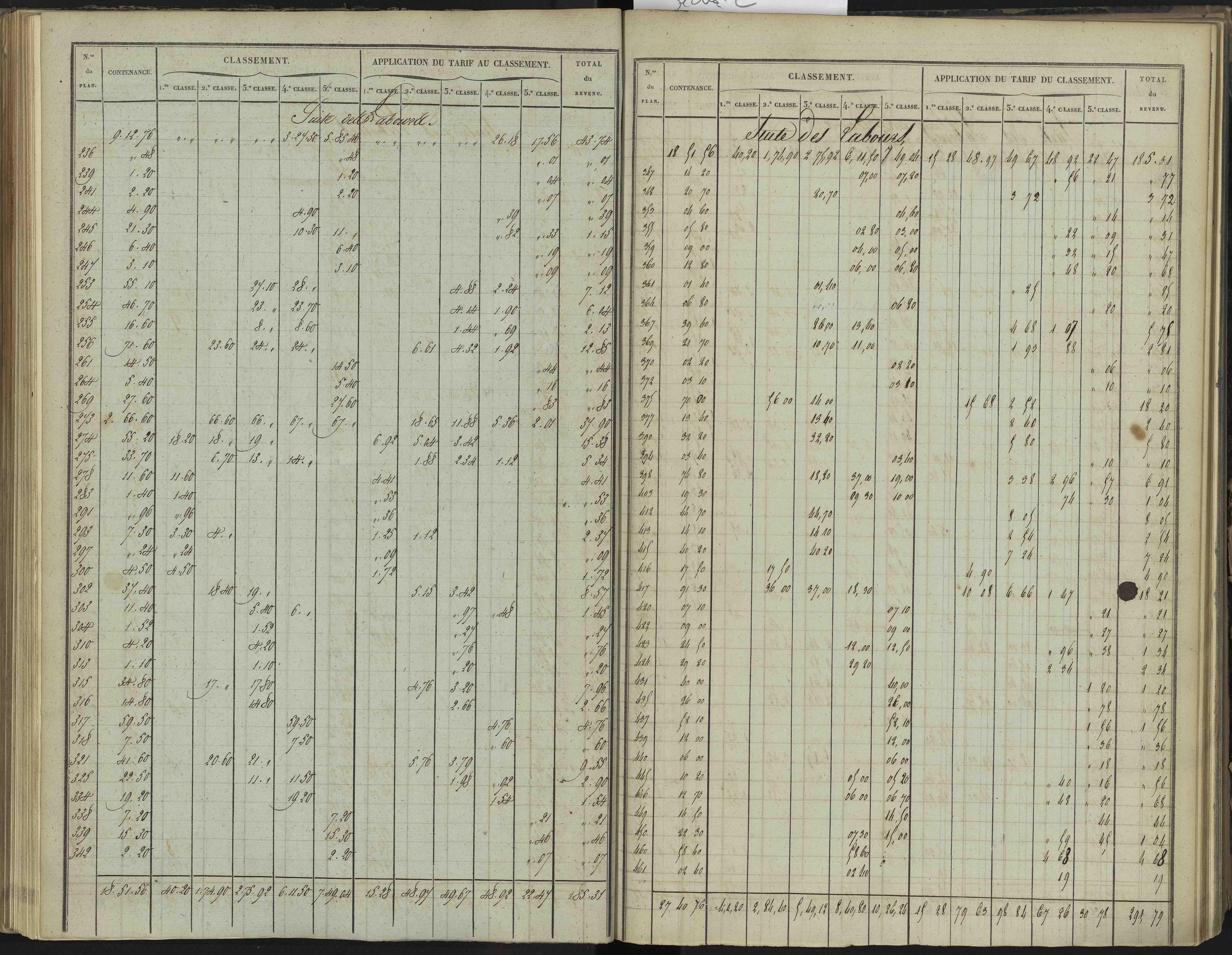 Bréziers - 3 P 272/2 - 3 P 272/2 - Section B 