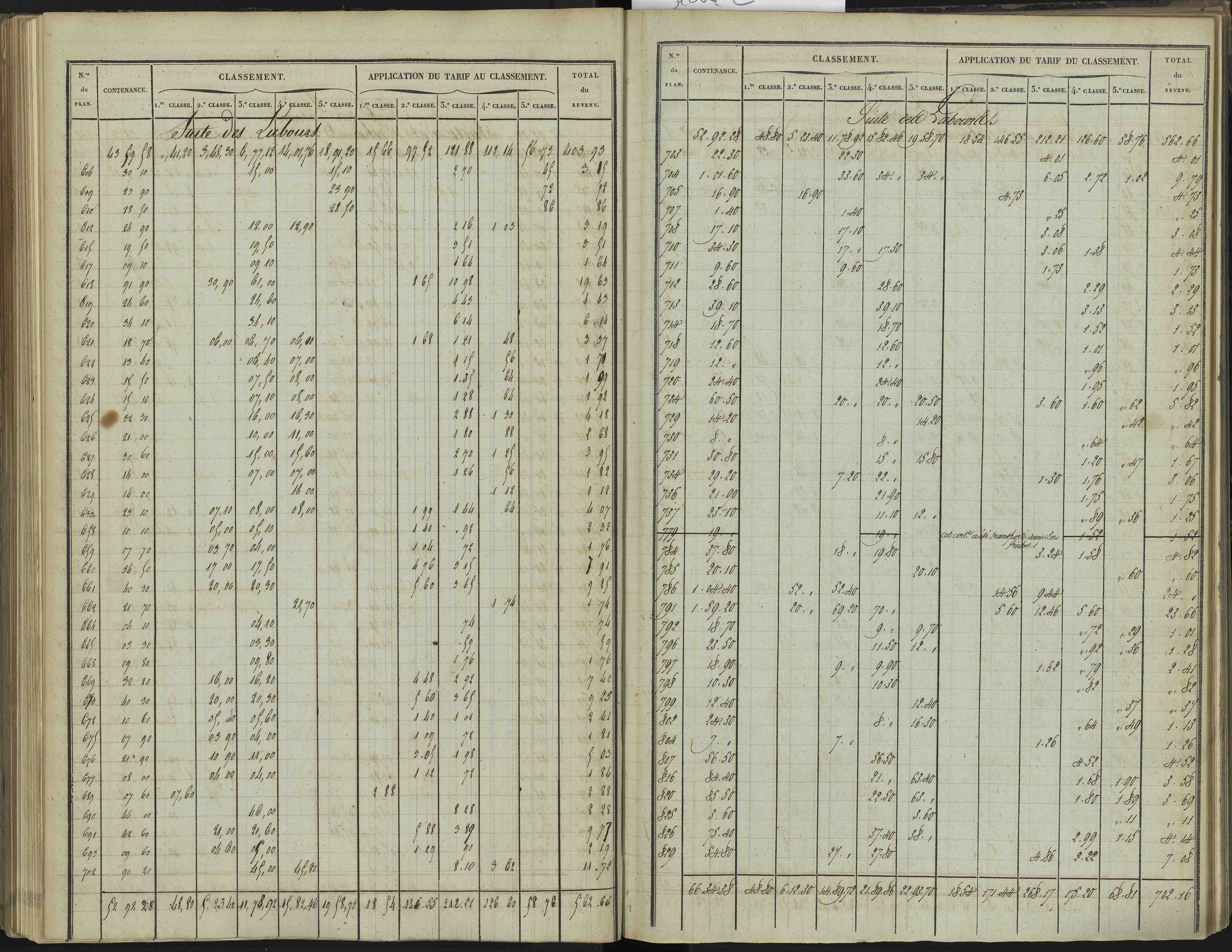 Bréziers - 3 P 272/2 - 3 P 272/2 - Section B 