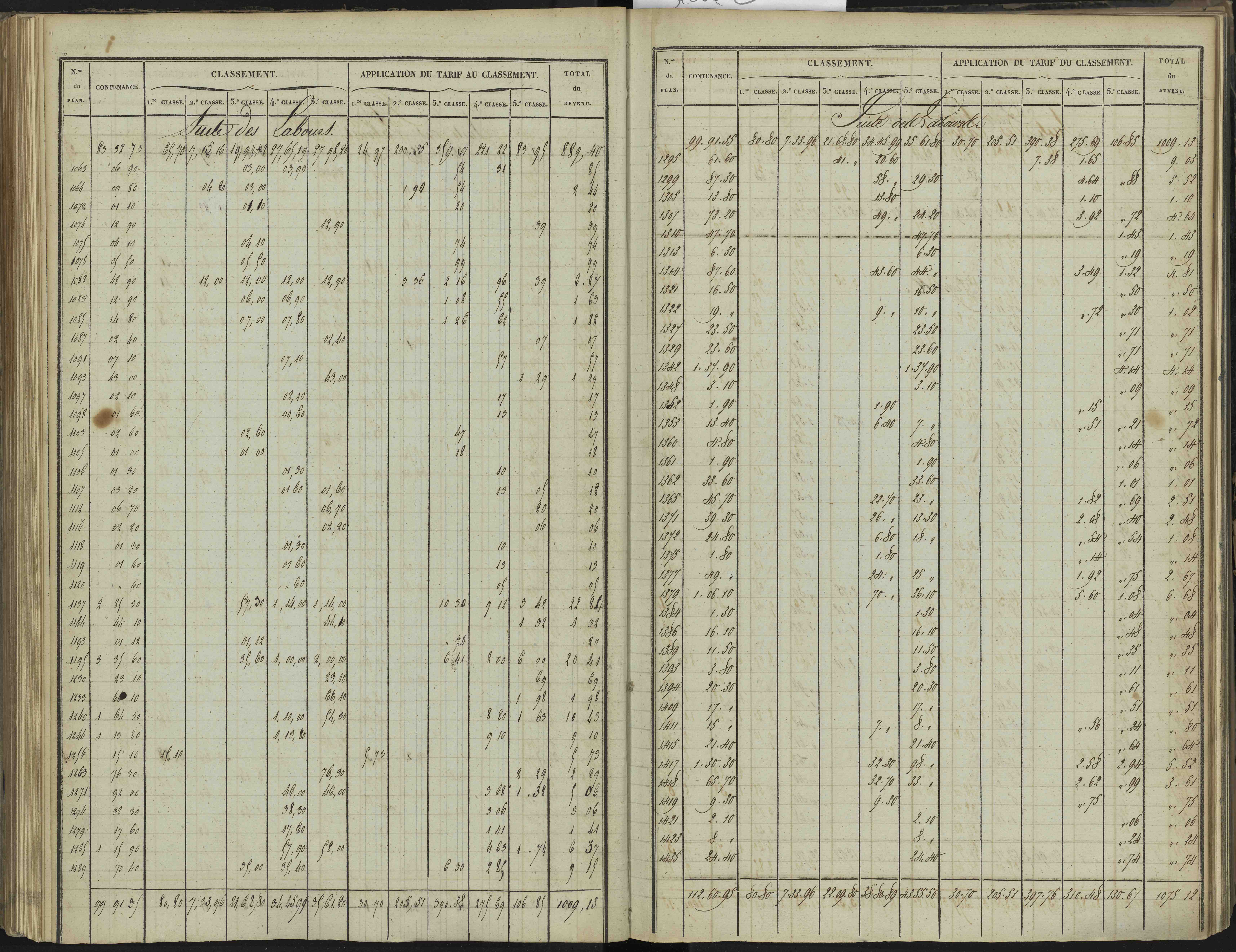 Bréziers - 3 P 272/2 - 3 P 272/2 - Section B 