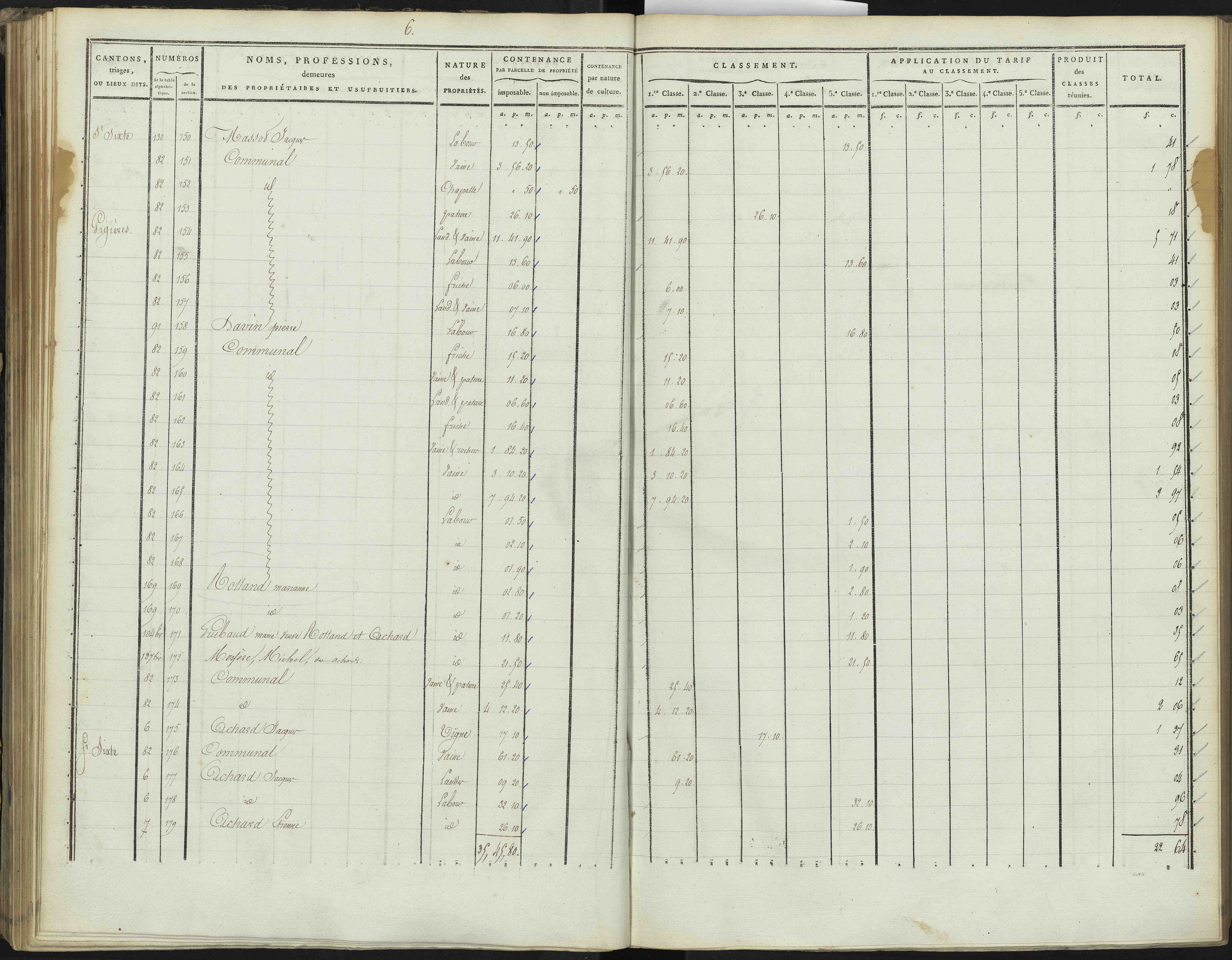 Bréziers - 3 P 272/2 - 3 P 272/2 - Section B 