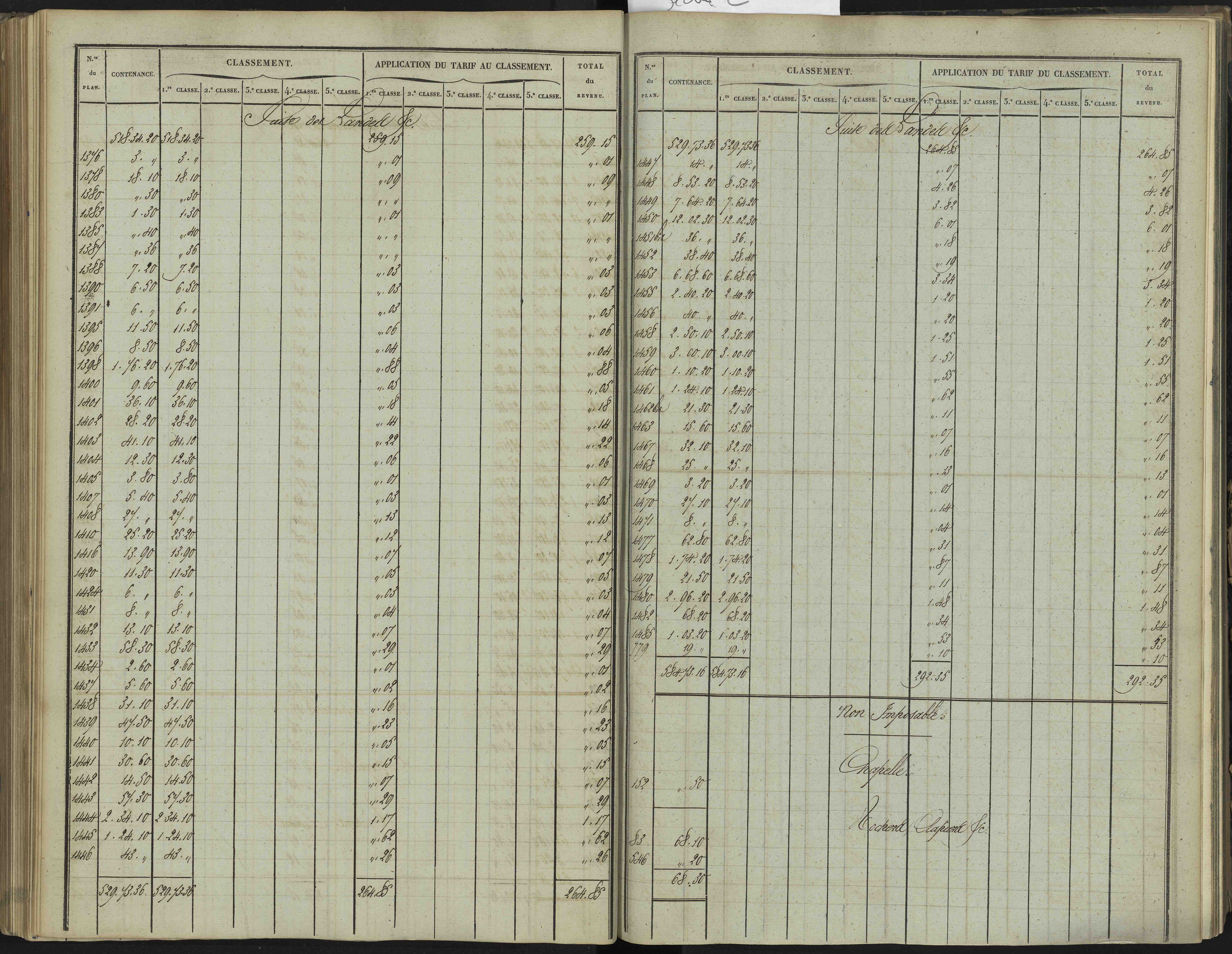 Bréziers - 3 P 272/2 - 3 P 272/2 - Section B 