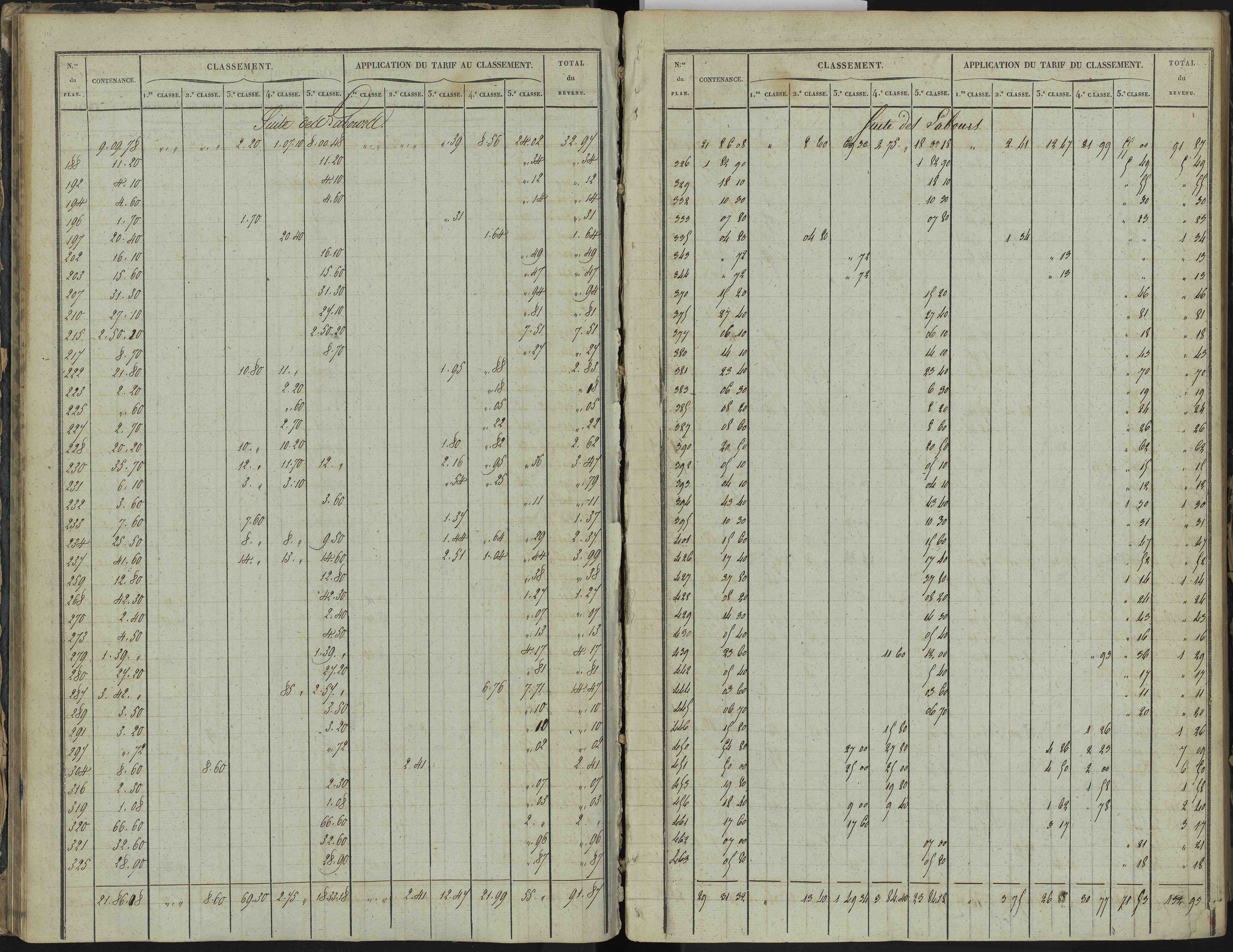 Bréziers - 3 P 272/1 - 3 P 272/1 - Section A 