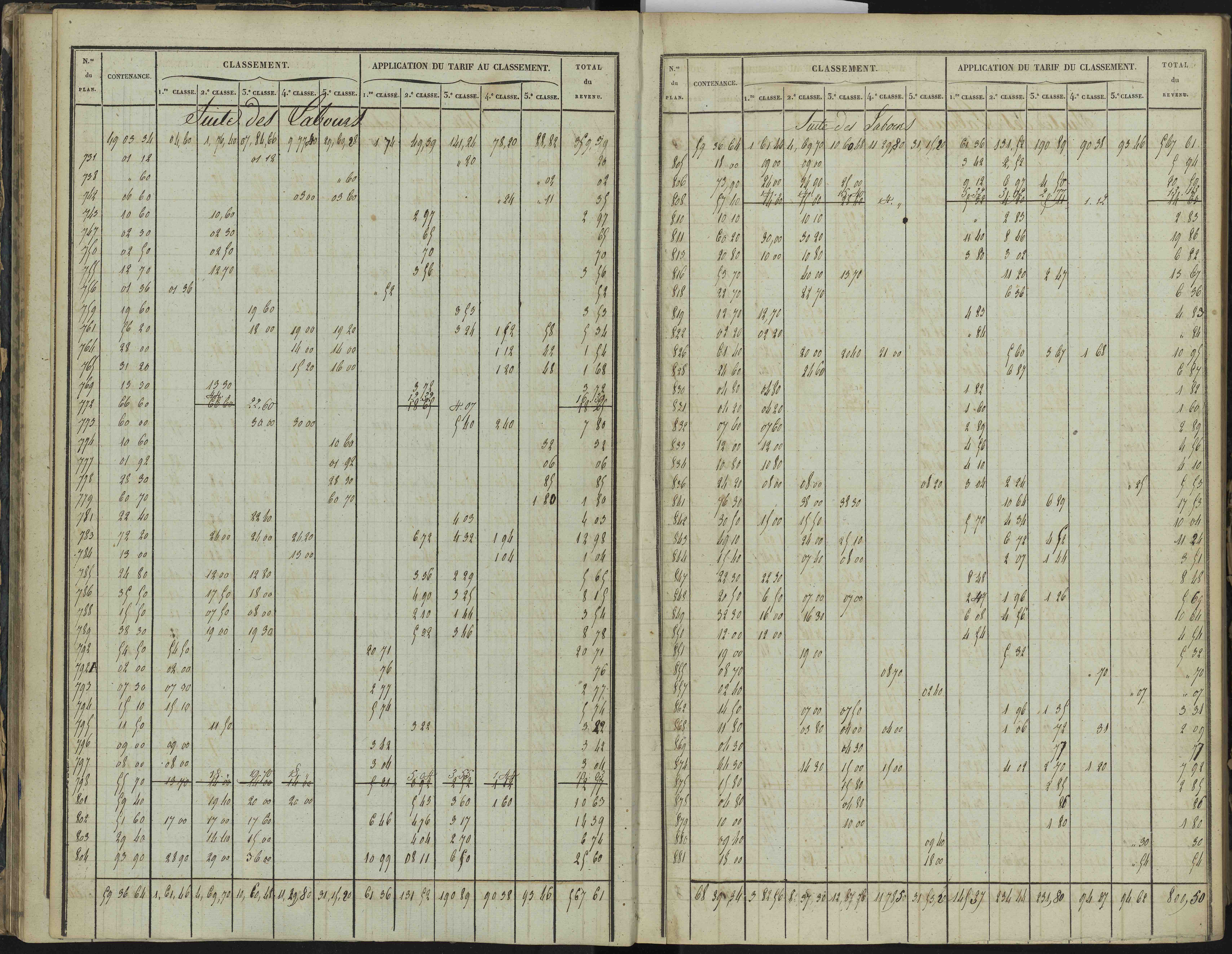 Bréziers - 3 P 272/1 - 3 P 272/1 - Section A 