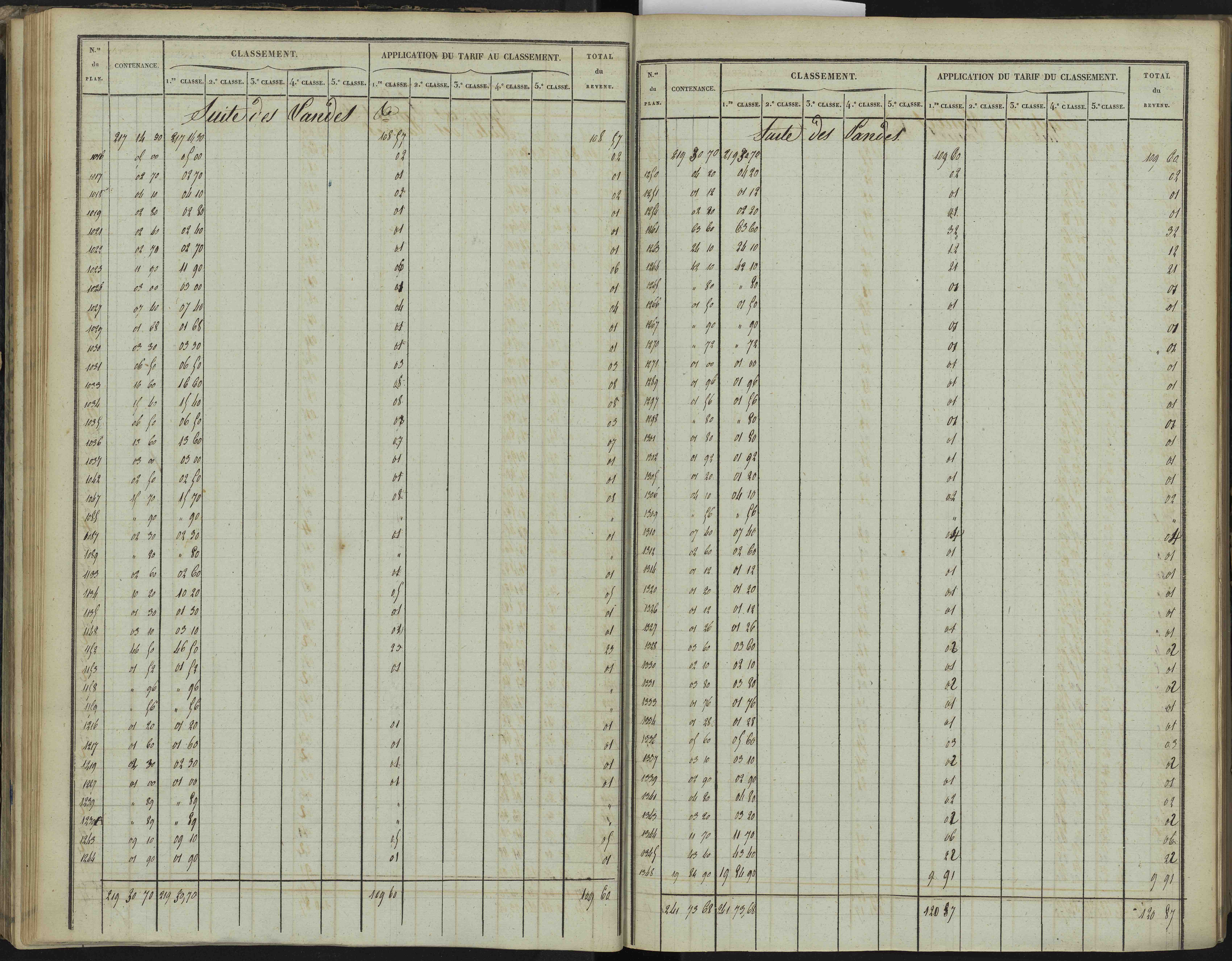 Bréziers - 3 P 272/1 - 3 P 272/1 - Section A 