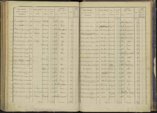 Briançon - 3 P 281/5 - 3 P 281/5 - Section E 