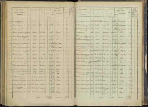 Briançon - 3 P 281/5 - 3 P 281/5 - Section E 