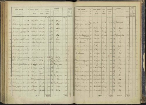Briançon - 3 P 281/5 - 3 P 281/5 - Section E 