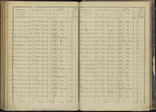 Briançon - 3 P 281/5 - 3 P 281/5 - Section E 