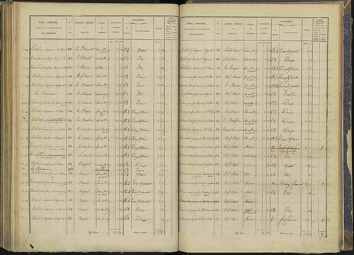 Briançon - 3 P 281/5 - 3 P 281/5 - Section E 