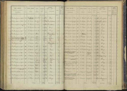 Briançon - 3 P 281/5 - 3 P 281/5 - Section E 