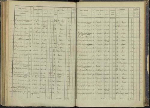 Briançon - 3 P 281/5 - 3 P 281/5 - Section E 