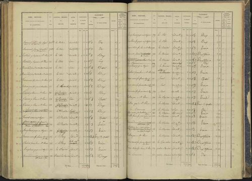 Briançon - 3 P 281/5 - 3 P 281/5 - Section E 
