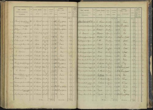 Briançon - 3 P 281/5 - 3 P 281/5 - Section E 