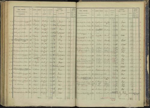 Briançon - 3 P 281/5 - 3 P 281/5 - Section E 