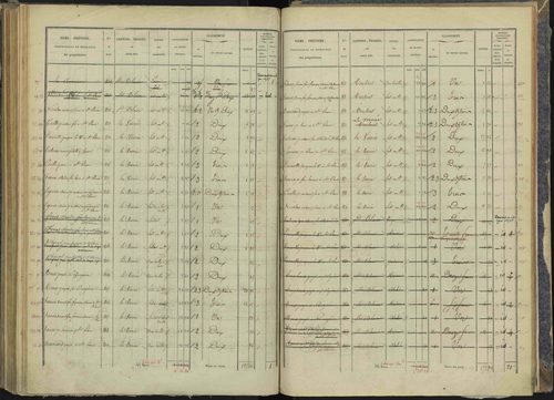 Briançon - 3 P 281/5 - 3 P 281/5 - Section E 