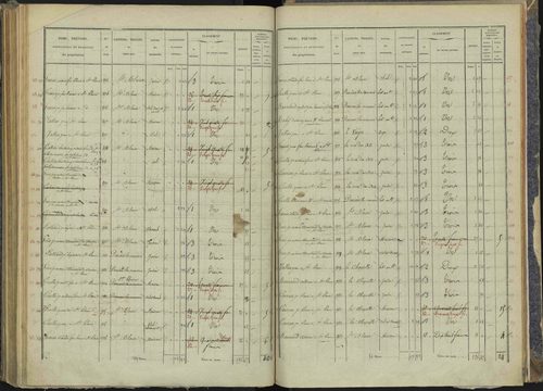 Briançon - 3 P 281/5 - 3 P 281/5 - Section E 