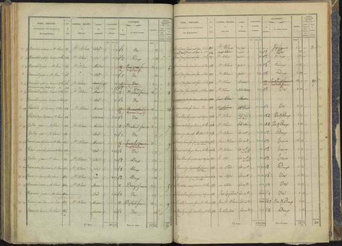 Briançon - 3 P 281/5 - 3 P 281/5 - Section E 