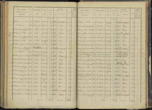 Briançon - 3 P 281/5 - 3 P 281/5 - Section E 