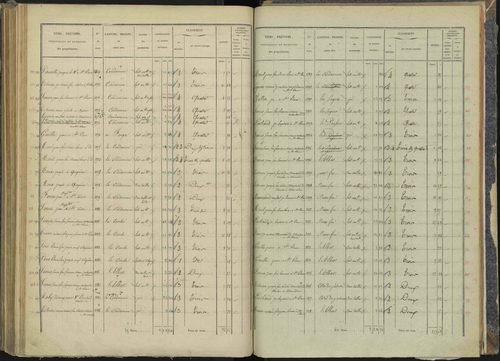 Briançon - 3 P 281/5 - 3 P 281/5 - Section E 