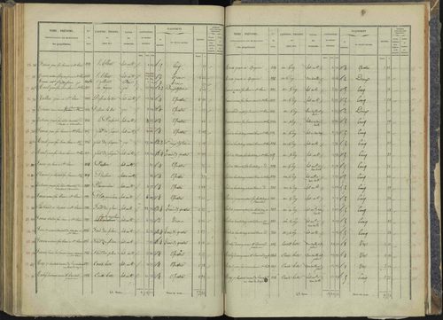Briançon - 3 P 281/5 - 3 P 281/5 - Section E 