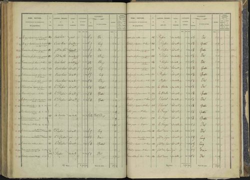 Briançon - 3 P 281/5 - 3 P 281/5 - Section E 