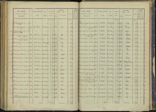 Briançon - 3 P 281/5 - 3 P 281/5 - Section E 
