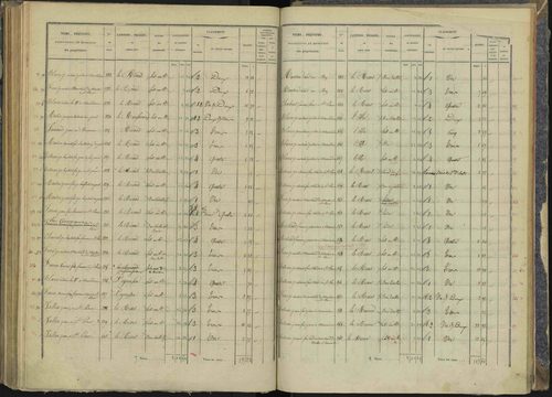 Briançon - 3 P 281/5 - 3 P 281/5 - Section E 