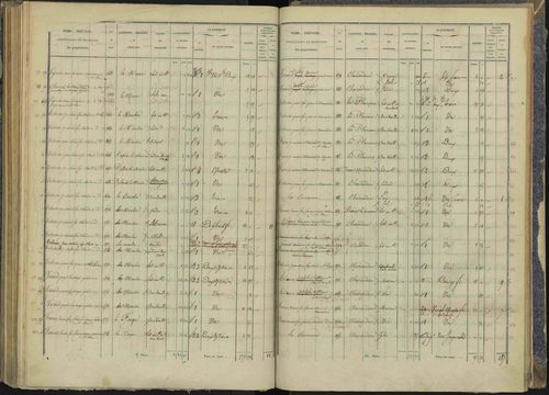 Briançon - 3 P 281/5 - 3 P 281/5 - Section E 