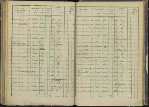 Briançon - 3 P 281/5 - 3 P 281/5 - Section E 