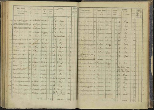 Briançon - 3 P 281/5 - 3 P 281/5 - Section E 