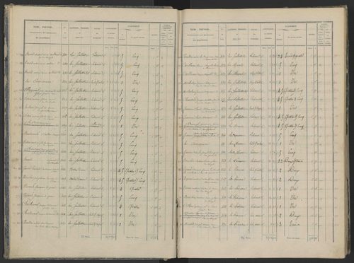 Briançon - 3 P 281/1 - 3 P 281/1 - Section A 