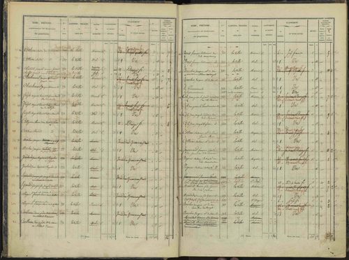 Briançon - 3 P 281/1 - 3 P 281/1 - Section A 
