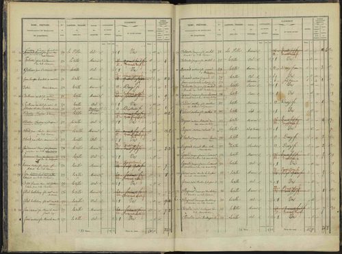 Briançon - 3 P 281/1 - 3 P 281/1 - Section A 