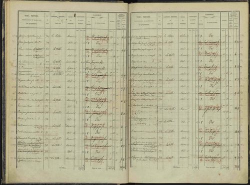 Briançon - 3 P 281/1 - 3 P 281/1 - Section A 
