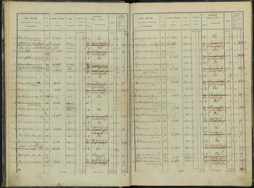 Briançon - 3 P 281/1 - 3 P 281/1 - Section A 