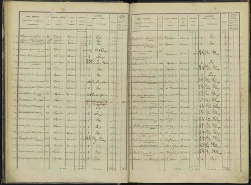 Briançon - 3 P 281/1 - 3 P 281/1 - Section A 