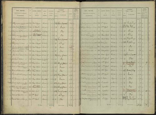 Briançon - 3 P 281/1 - 3 P 281/1 - Section A 