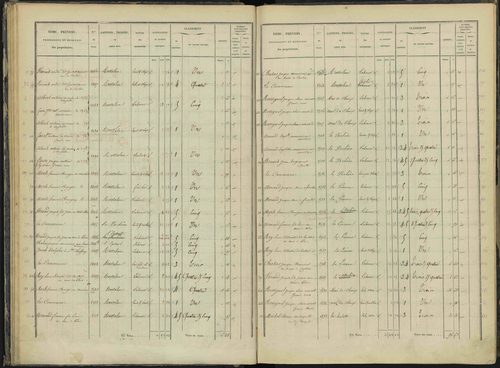 Briançon - 3 P 281/1 - 3 P 281/1 - Section A 