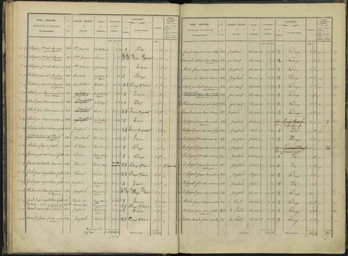Briançon - 3 P 281/1 - 3 P 281/1 - Section A 