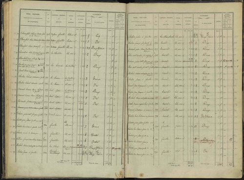 Briançon - 3 P 281/1 - 3 P 281/1 - Section A 