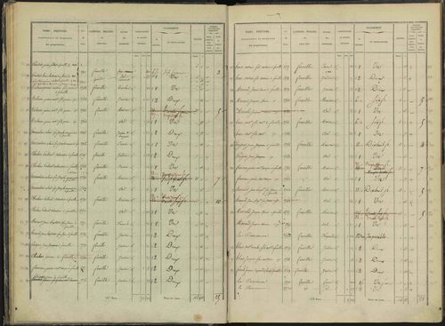 Briançon - 3 P 281/1 - 3 P 281/1 - Section A 