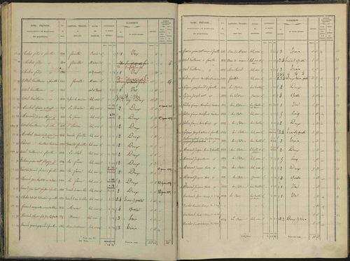 Briançon - 3 P 281/1 - 3 P 281/1 - Section A 