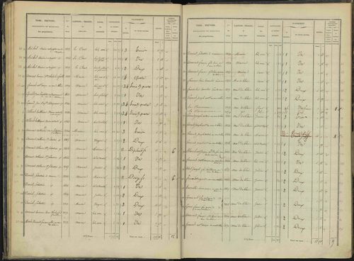 Briançon - 3 P 281/1 - 3 P 281/1 - Section A 