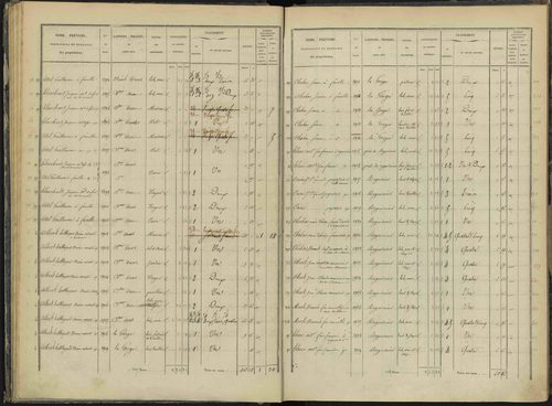 Briançon - 3 P 281/1 - 3 P 281/1 - Section A 