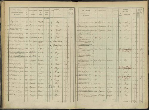 Briançon - 3 P 281/1 - 3 P 281/1 - Section A 
