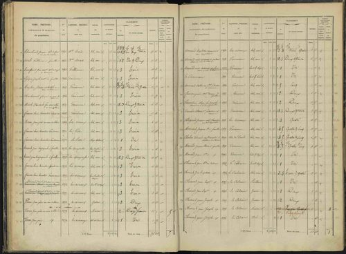 Briançon - 3 P 281/1 - 3 P 281/1 - Section A 