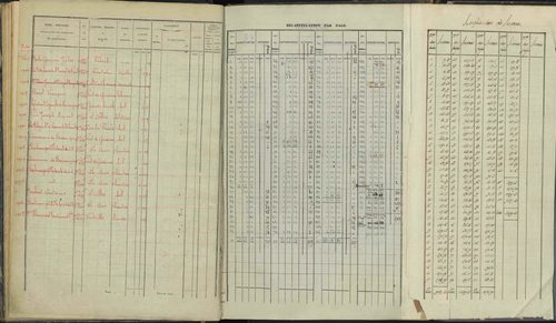 Briançon - 3 P 281/1 - 3 P 281/1 - Section A 